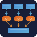Spark Declarative Pipeline (SDP) Designer